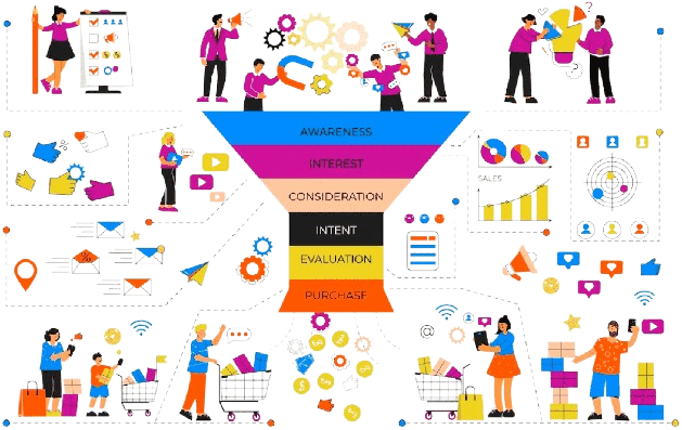 Schéma tunnel de vente